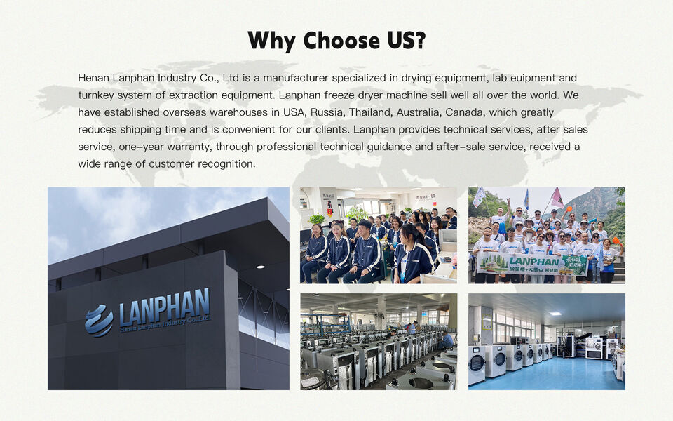 Henan Lanphan Industry Co.,Ltd
