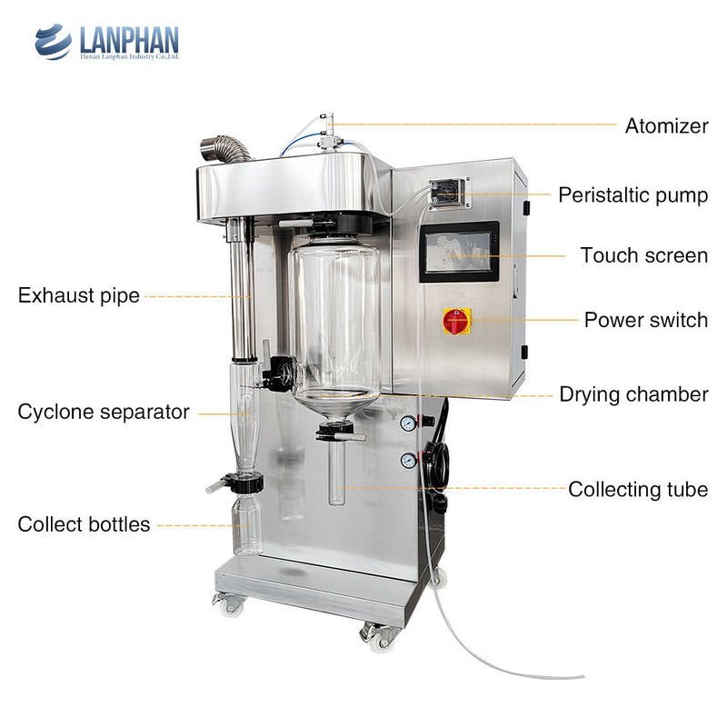 Macchina spray dryer da laboratorio mini, capacità 2L, materiale SUS304, potenza 3KW per latte in polvere di caffè