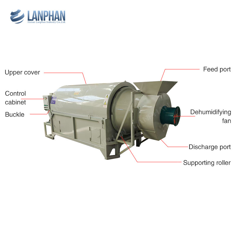 Macchine per arrostire noci Roller Cacao Bean Spice Rotary Drum Dryer Legno Rotary Drying Machine