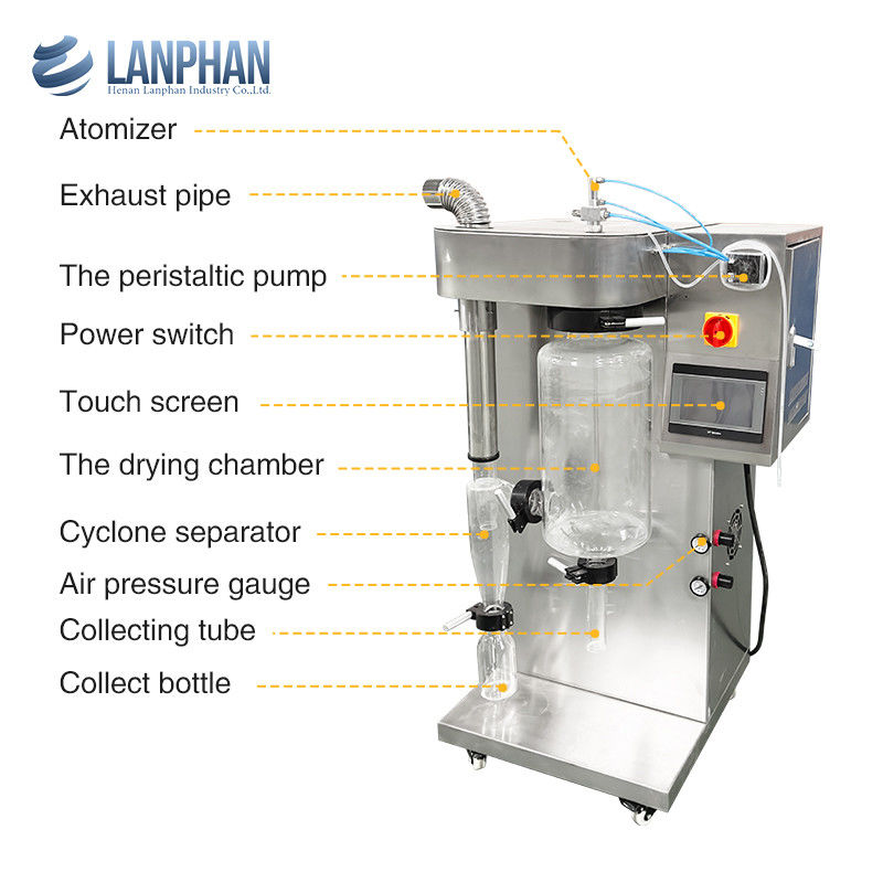 1500 ml/h ~ 2000 ml/h asciugatrice a spruzzo di vetro per laboratorio per latte di pomodoro caffè uova in polvere siero di latte