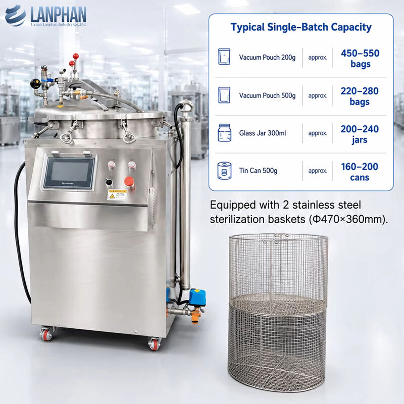 75/100/150L piccolo Retort Macchina alimentare Retort Macchina di scatola Autoclave Retort Sterilizzatore